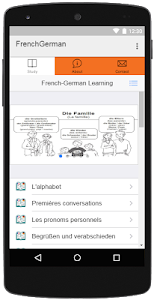French to German Learning Unknown