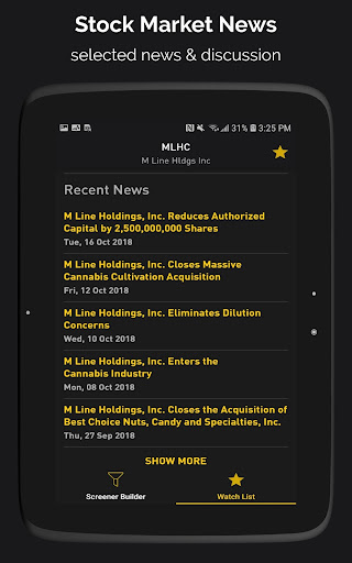 Penny Stock and OTC Screener