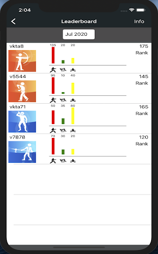 Gracie Miranda Jiu Jitsu