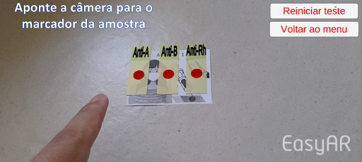 Tipagem Sanguínea RA Screen 2