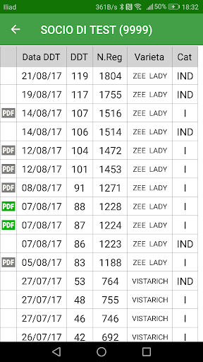 Lagnasco Group campioni Screen 3