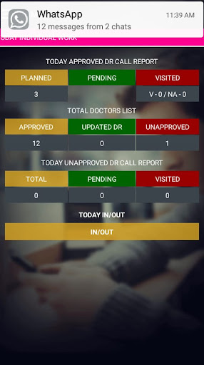 VS Hospitals Executive Screen 3