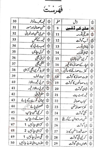 Pakistani Recipes in Urdu Screen 2