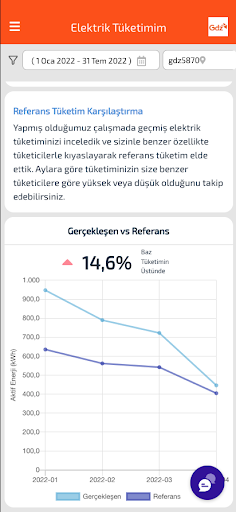 Gdz Enerji Karnem Screen 3