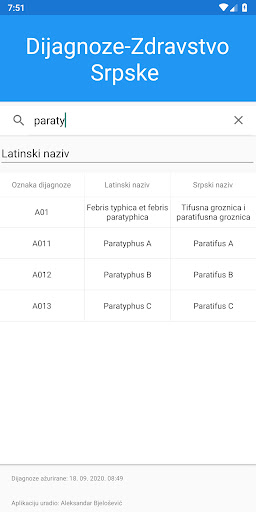 Dijagnoze Zdravsto Srpske Screen 2