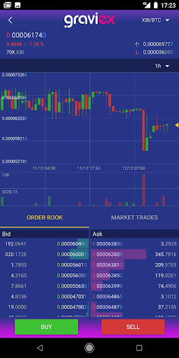GRAVIEX - Cryptocurrency Excha Screen 2