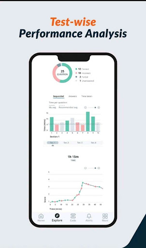 SHARADA-Online Test Portal App, Bagalkote