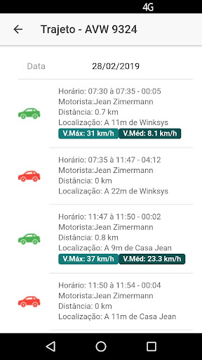 Sistema de Rastreamento 2.0 Screenshot 3 - AppWisp.com