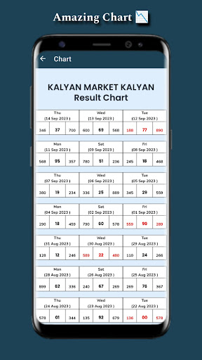 Kalyan Market - Matka Play App