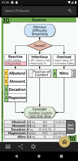 WVEMS Protocols Screenshot 2 - AppWisp.com