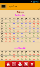 Horoscope calculation bengali Rasi, Nakshatram