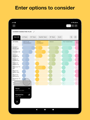 Protagonist Decision Making