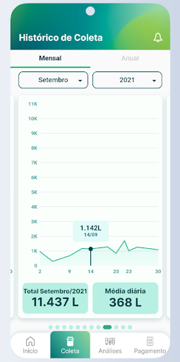 CCPR APP Screen 3