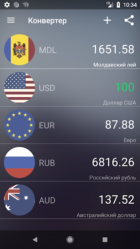 Курс рубля к молдавскому лею в молдове. Курсы валют в Молдове. Курс Молдавской валюты. Курс доллара в Кишиневе. Курс валют в Молдове.