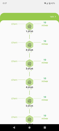 Yael Screen 3