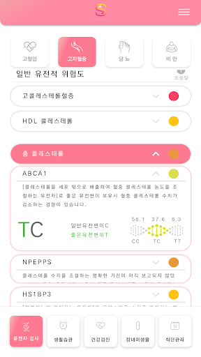 Smart GeneStyle Screen 2