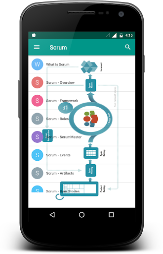 Android application Learn - Scrum screenshort