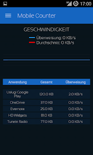 Mobile Counter Internet |Daten Screenshot