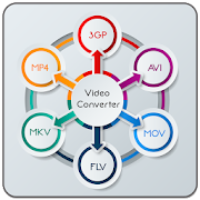 Video Convertor - Change Video Format