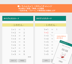 かけざん九九カード Programme Op Google Play