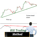Cover Image of Descargar RSI Trading Strategy 💞 22.0 APK