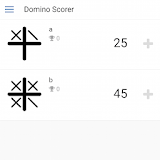 Domino Scorer icon