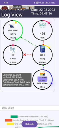 Android application Solar Data View screenshort