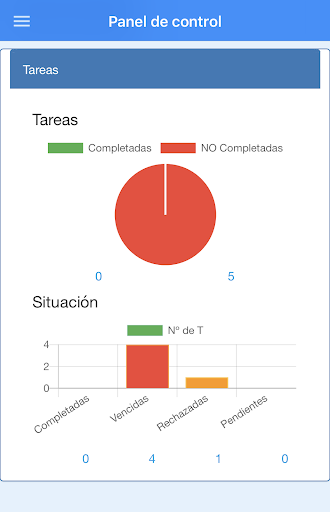 Plan Autocontrol Screen 2