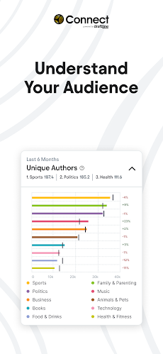 Connect - powered by draftLineのおすすめ画像2