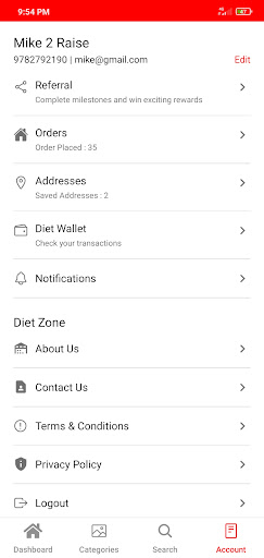 The Diet Screen 3