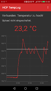 Skärmdumpsbild