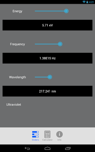 Visualize Wavelength Equation
