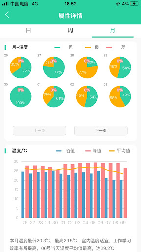 welSPACE Screen 3