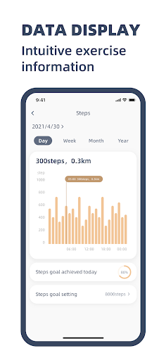 HappyCat Fit Screen 2