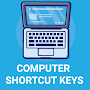 Basic keyboard shortcuts keys