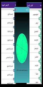 قراني و اذكاري ( دليل مسلم )