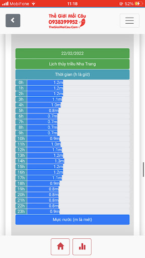 Lịch thủy triều Việt Nam Screen 3