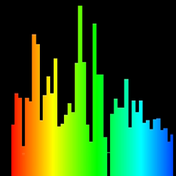 Icon image mr spectra
