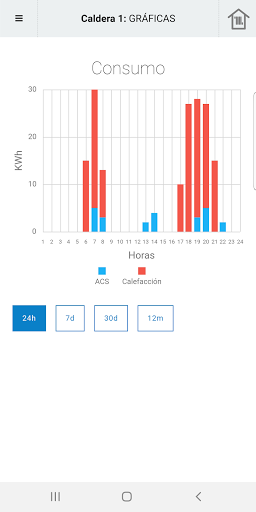 iConnect Screen 2