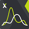 trinamiX Spectroscopy