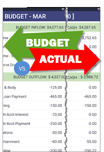NetWorth2b Budget & Flow 2.0-P