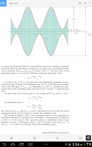 Electronic Communication Pro