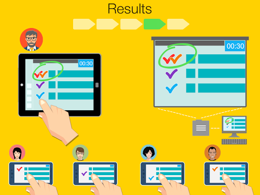 Lecture Racing. Teacher