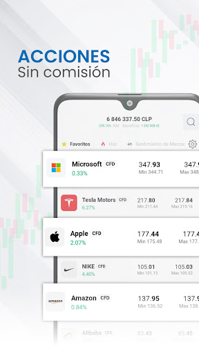 BeFX Trader Screen 2