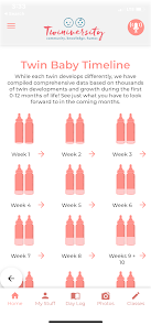 Twin baby cheap tracker app