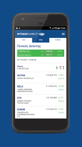StockWatch Screen 3