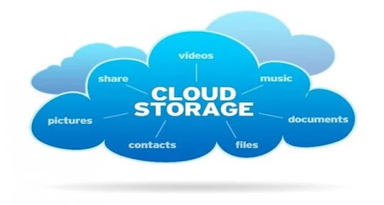 Cloud Storage FaQ
