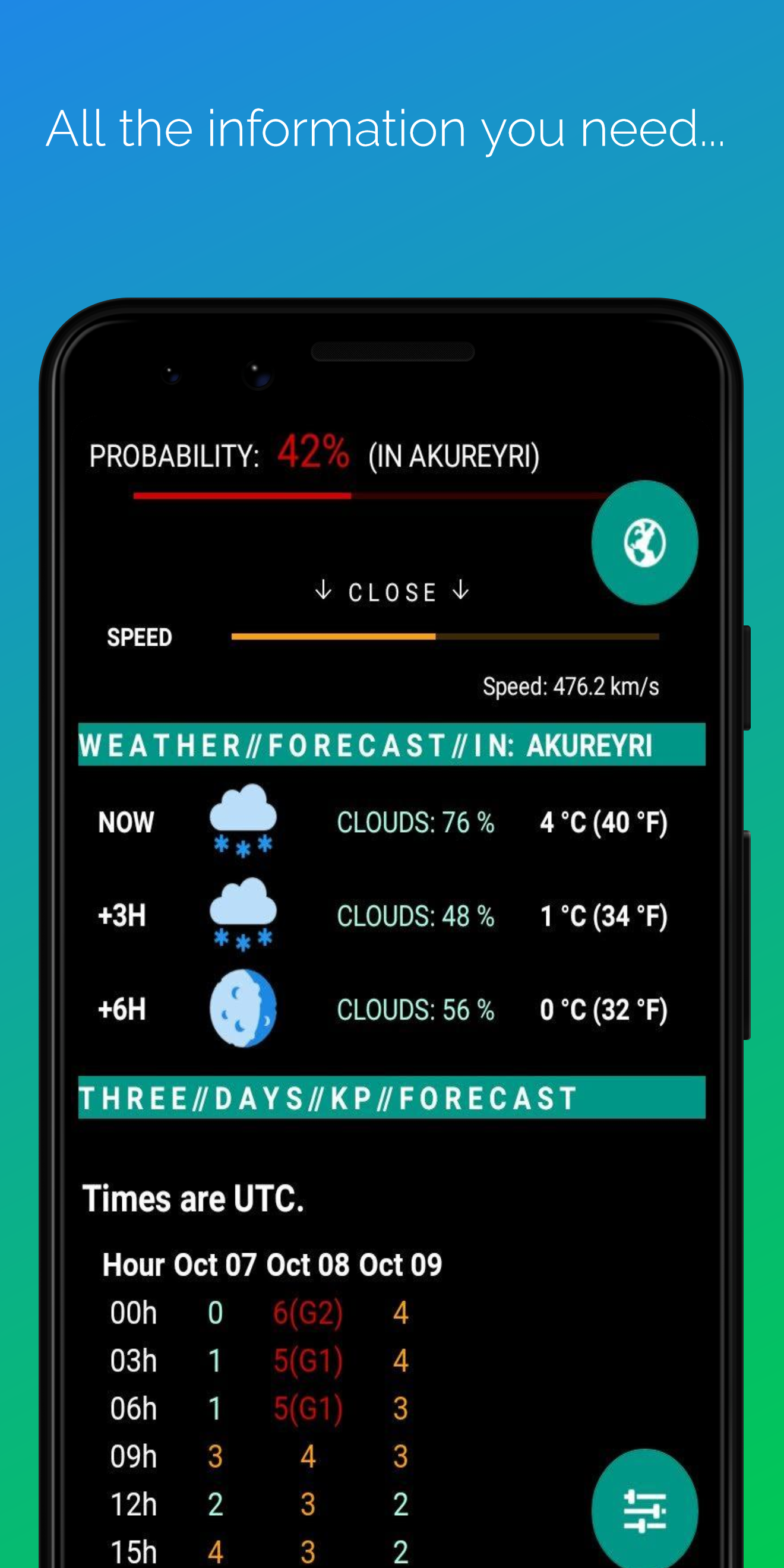 Android application Northern Eye Aurora Forecast screenshort