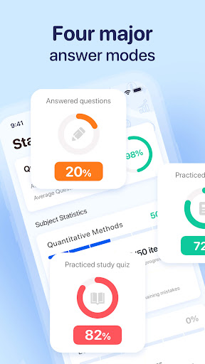 CFA Test Prep 2024