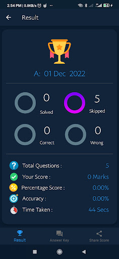 Daily Current Affairs in Hindi